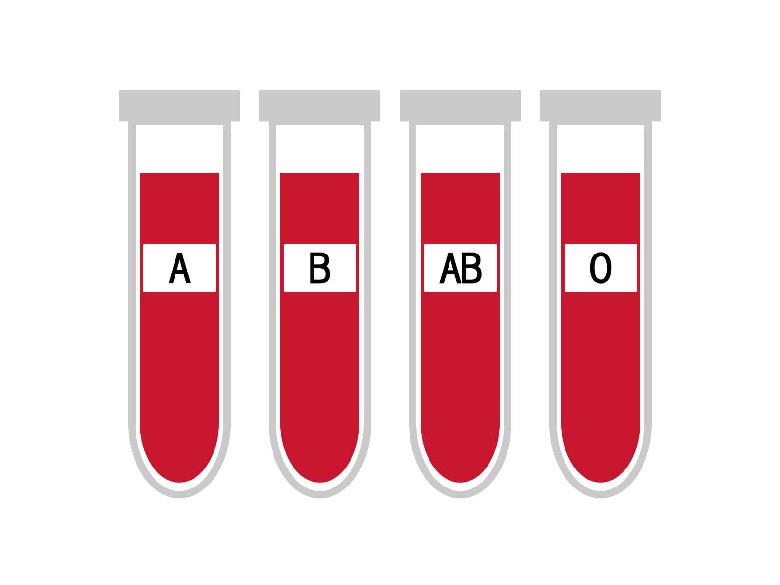 A型が向いてるオススメの仕事 職業は 適職を性格 特徴から考える 血液型別適性調査 血液型ラボ